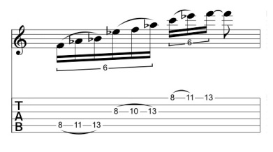 F Pent minor 3 strings