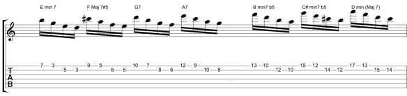 2_String_7th note arpeggios